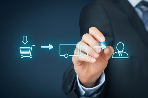 在現代化經濟體系下引領產業變革的技術服務