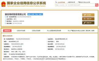 雄安新區(qū)智庫啟航 聚焦環(huán)保低碳技術咨詢，助力綠色智慧新城建設