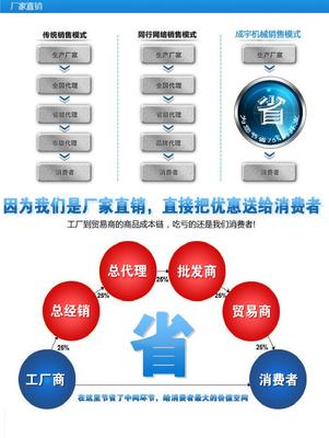 包子機(jī)選購(gòu)指南 價(jià)格、設(shè)備與品牌推薦
