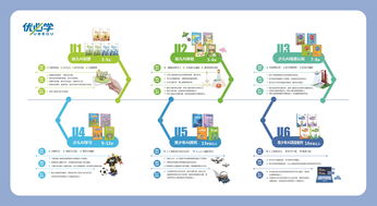 優(yōu)必學(xué)賦能未來 為青少年鋪就人工智能教育之路