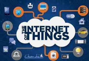 云計算、大數據、物聯網與人工智能的關系及人工智能應用軟件開發